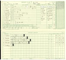 From the Archives - The Forty Club