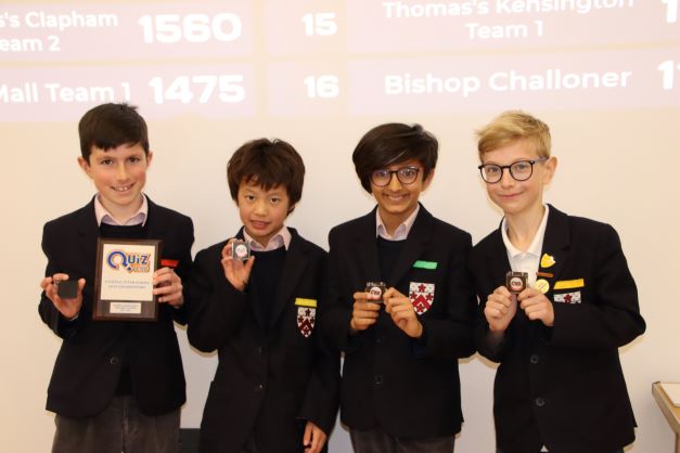 Area Heat of the Quiz Club Key Stage 2 General Knowledge Quiz